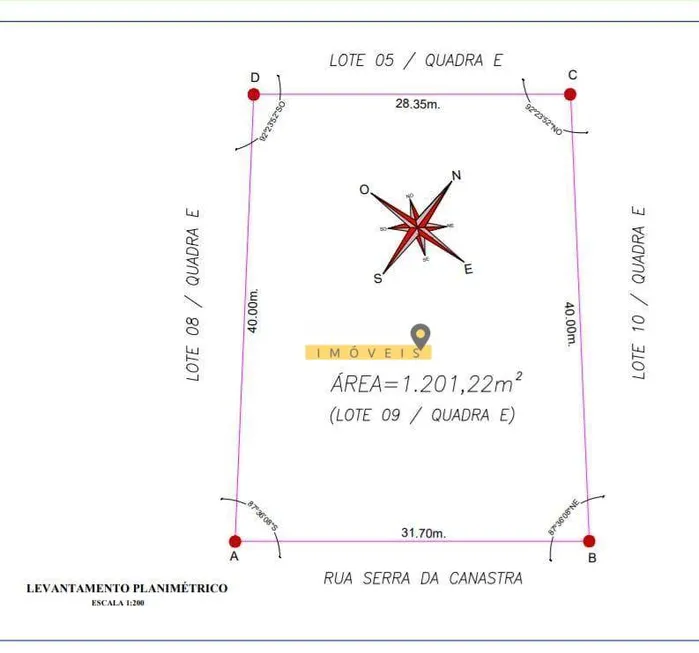 Foto 1 de Lote/Terreno à venda, 1201m² em Condominio Village da Serra, Tremembé