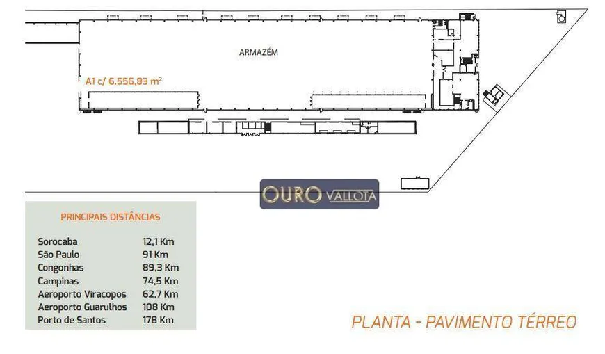 Foto 1 de Galpão/Depósito/Armazém para alugar, 19758m² em Aparecidinha, Sorocaba