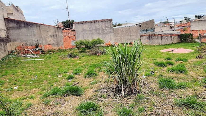 Foto 1 de Lote/Terreno para venda ou aluguel, 716m² em Vila Barao, Sorocaba