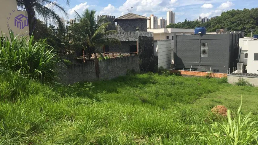 Foto 1 de Lote/Terreno à venda, 470m² em Parque Campolim, Sorocaba