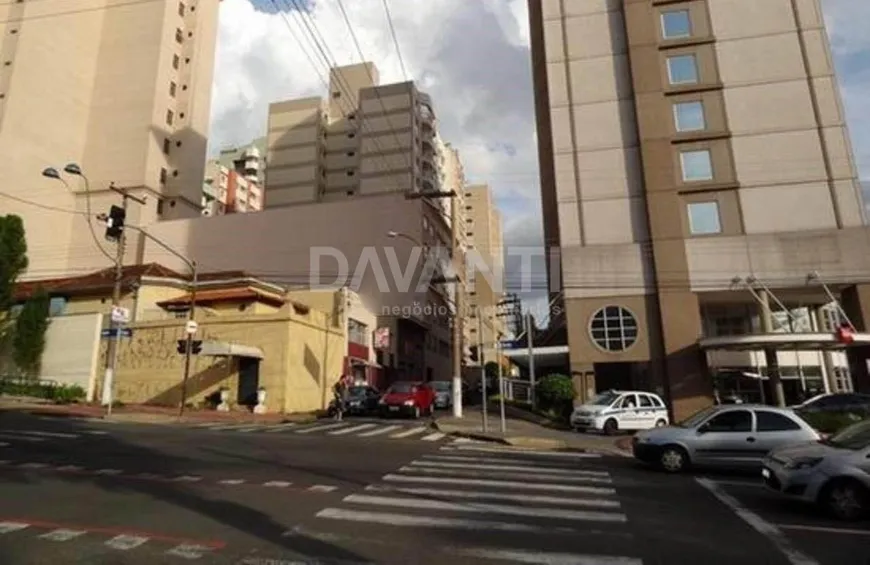 Foto 1 de Lote/Terreno para venda ou aluguel, 249m² em Centro, Campinas