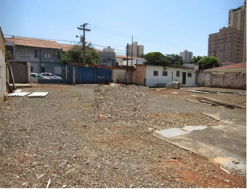 Foto 1 de Lote/Terreno para alugar, 793m² em Centro, Piracicaba