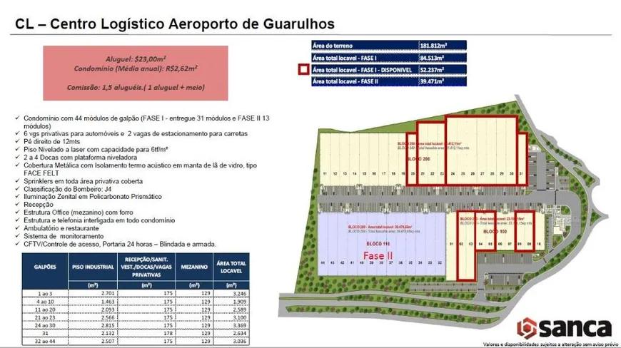 Foto 1 de Galpão/Depósito/Armazém para alugar, 1909m² em Jardim Santa Vicência, Guarulhos