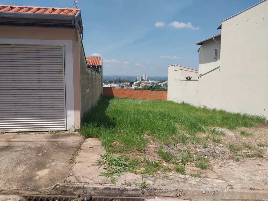 Foto 1 de Lote/Terreno à venda, 250m² em Jardim Regente, Indaiatuba