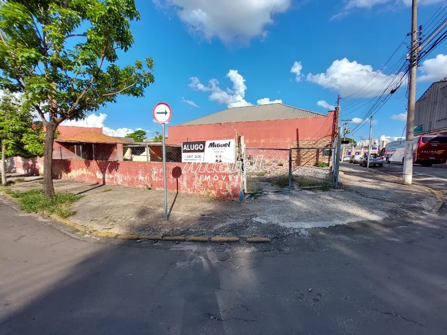 Foto 1 de Lote/Terreno para alugar, 420m² em Vila Rezende, Piracicaba