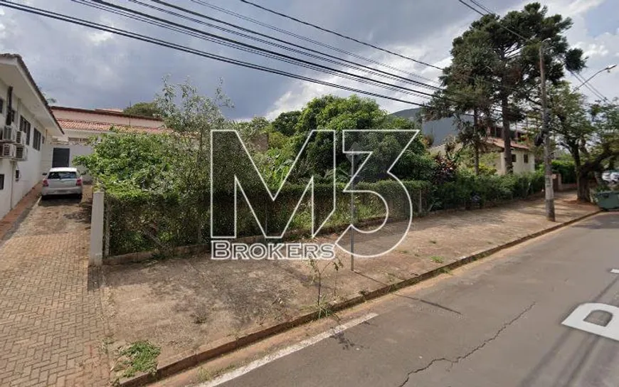 Foto 1 de Lote/Terreno à venda, 400m² em Parque Taquaral, Campinas