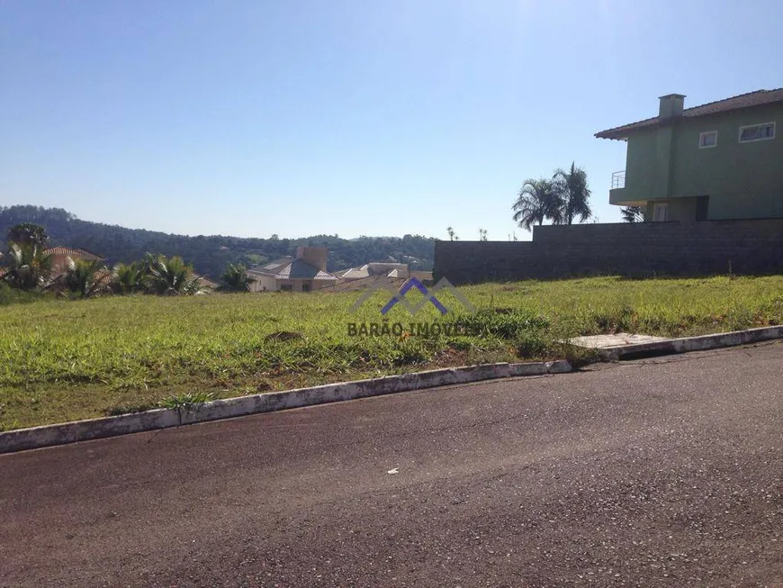 Foto 1 de Lote/Terreno à venda, 714m² em Terras de Sao Carlos, Jundiaí