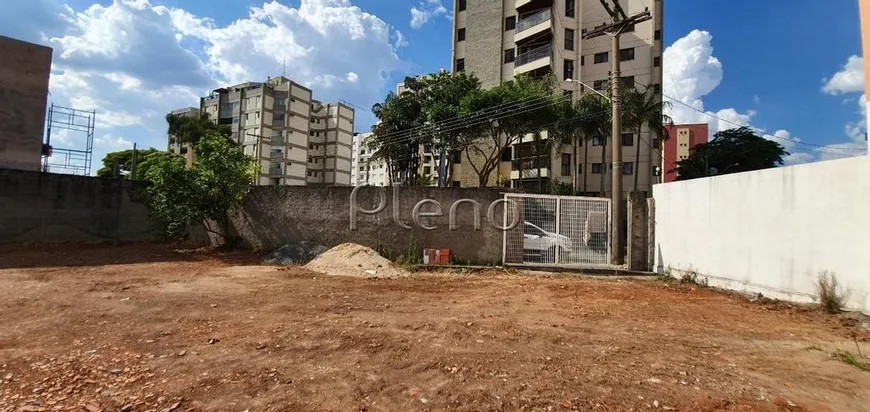 Foto 1 de Lote/Terreno à venda, 725m² em Jardim Paranapanema, Campinas