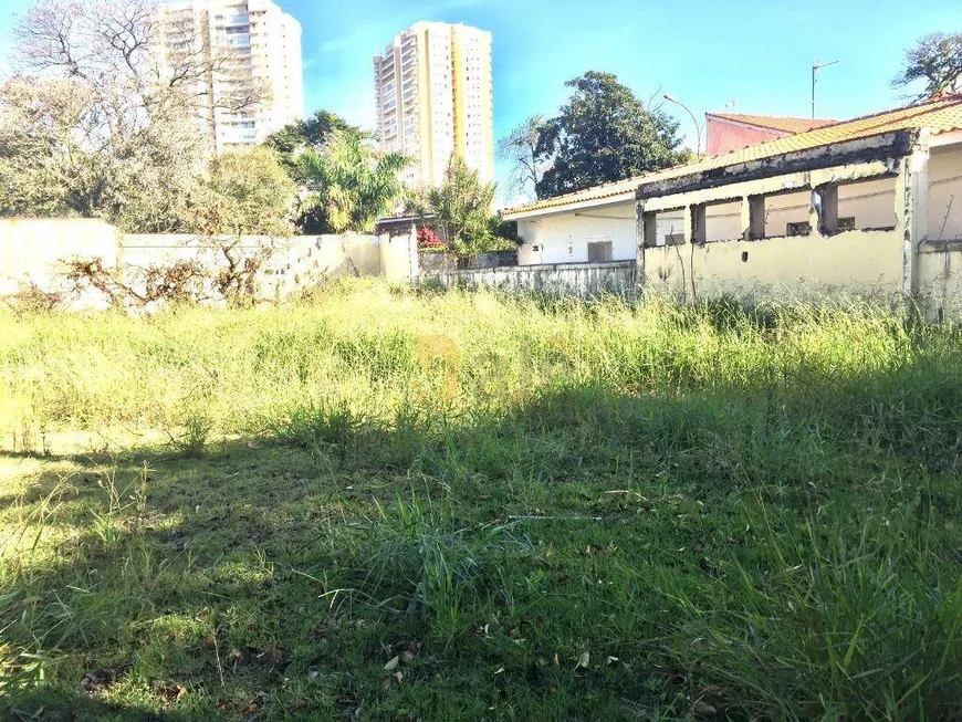 Foto 1 de Lote/Terreno à venda, 450m² em Jardim Esplanada, São José dos Campos