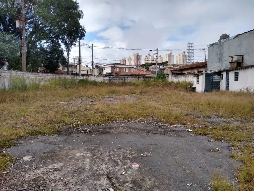 Foto 1 de Lote/Terreno à venda, 972m² em Vila Ema, São Paulo