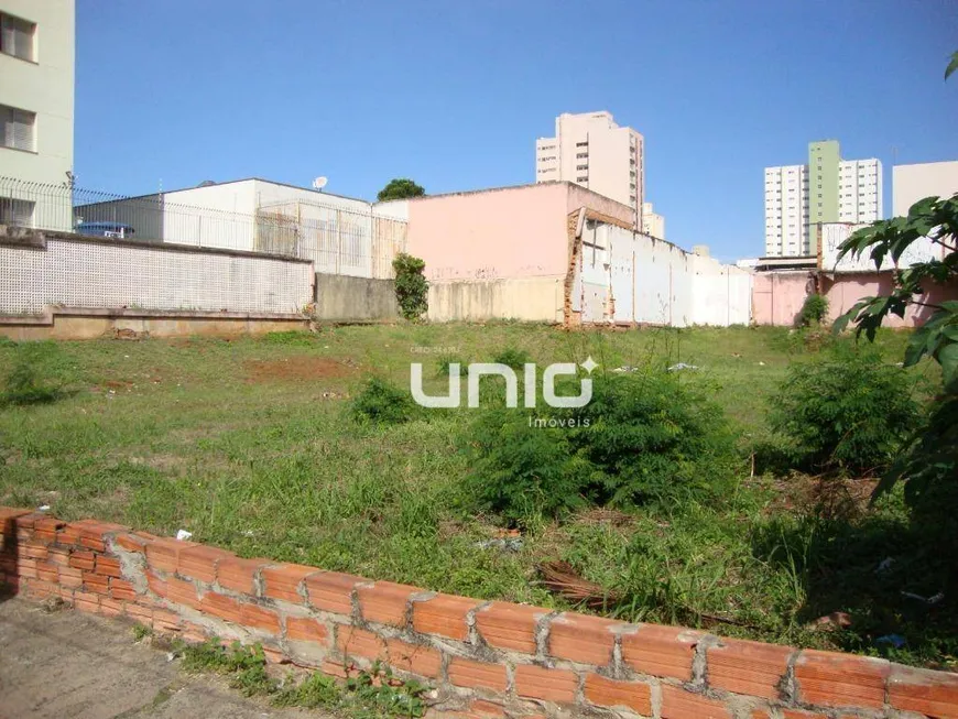 Foto 1 de Lote/Terreno para alugar, 886m² em Centro, Piracicaba