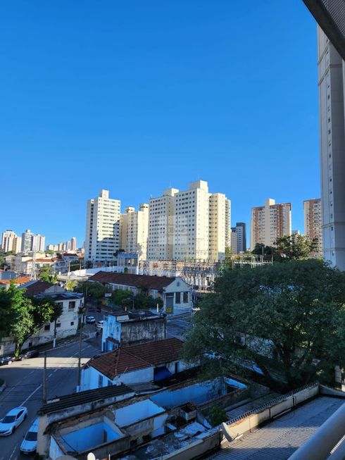 Alugar Prédios Comerciais no Ipiranga, Zona Sul, São Paulo, SP