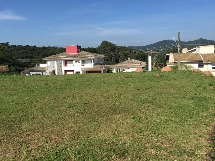 Foto 1 de Lote/Terreno à venda, 1750m² em Vila Maringá, Jundiaí