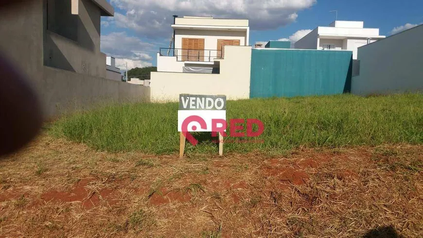 Foto 1 de Lote/Terreno à venda, 200m² em Condominio Reserva Ipanema, Sorocaba