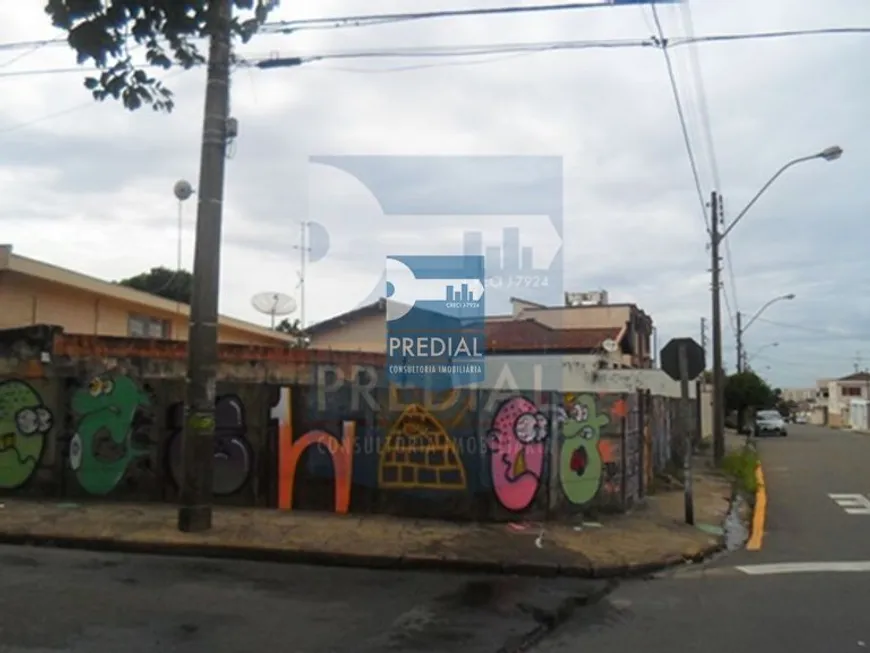 Foto 1 de Lote/Terreno para alugar, 1m² em Vila Faria, São Carlos