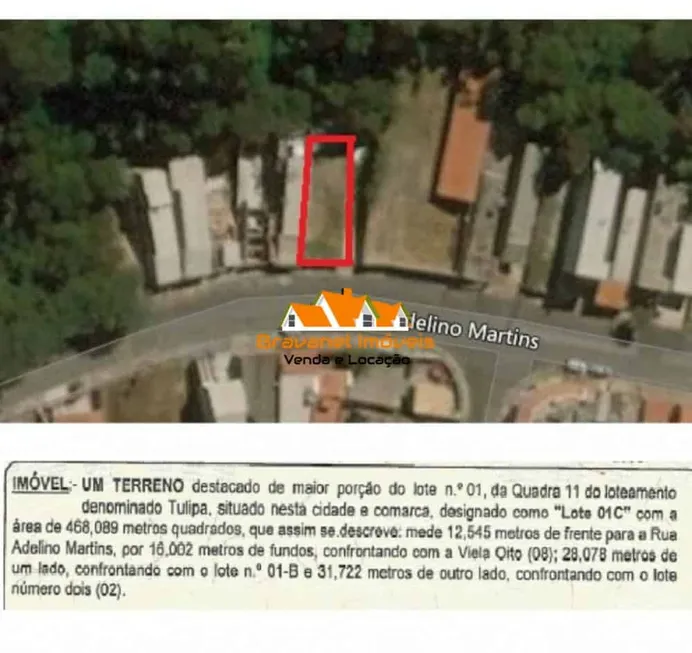 Foto 1 de Lote/Terreno à venda, 468m² em Tulipas, Jundiaí