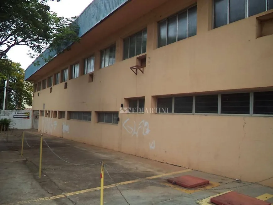 Foto 1 de Imóvel Comercial para alugar, 400m² em JARDIM PETROPOLIS, Piracicaba