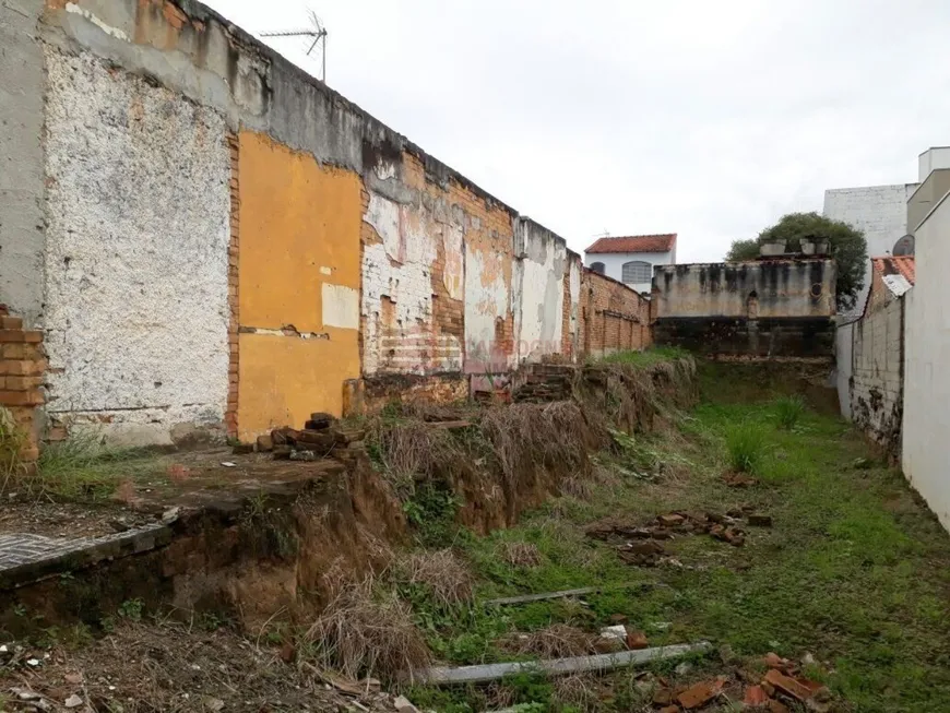 Foto 1 de Lote/Terreno para alugar em Vila Resende, Caçapava