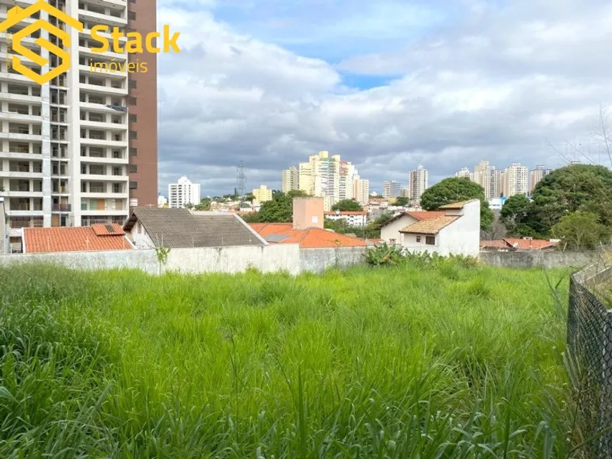 Foto 1 de Lote/Terreno à venda, 793m² em Vila Bela II, Jundiaí