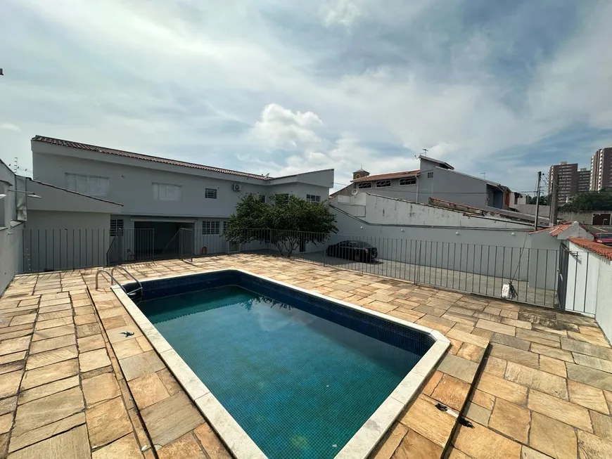 Foto 1 de Casa com 3 Quartos para alugar, 400m² em Jardim das Estrelas, Sorocaba