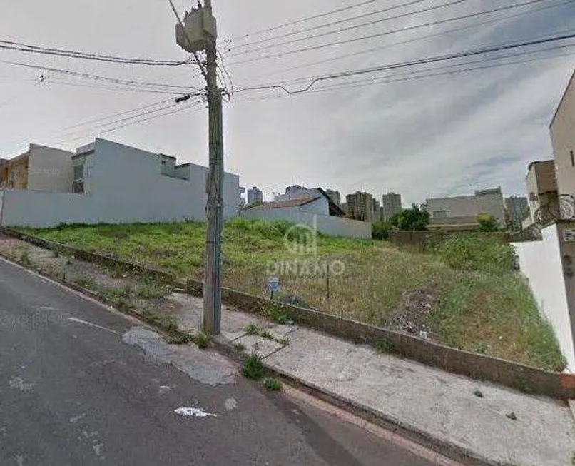 Foto 1 de Lote/Terreno à venda, 311m² em Jardim Botânico, Ribeirão Preto