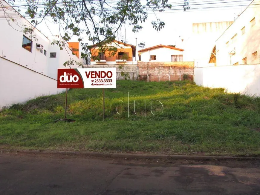 Foto 1 de Lote/Terreno à venda, 315m² em Cidade Jardim, Piracicaba