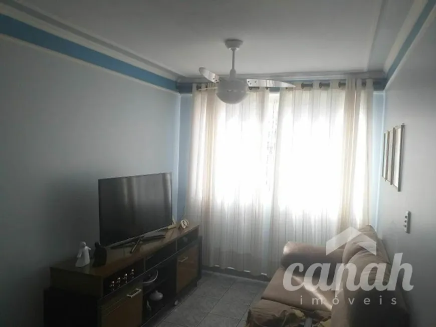 Foto 1 de Apartamento com 2 Quartos à venda, 55m² em VILA VIRGINIA, Ribeirão Preto