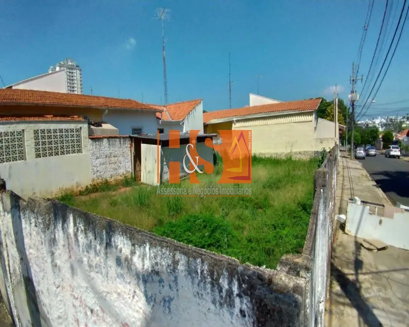 Foto 1 de Lote/Terreno para alugar, 220m² em Jardim Dom Bosco, Indaiatuba