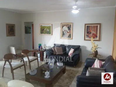 Apartamento com 3 Quartos à venda, 111m² no Vila Seixas, Ribeirão Preto