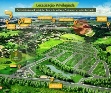 Lote/Terreno à venda, 300m² no Jardim Laguna, Indaiatuba