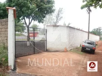Lote/Terreno à venda, 28m² no Recreio das Acácias, Ribeirão Preto