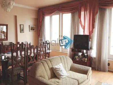 Apartamento com 4 Quartos à venda, 170m² no Copacabana, Rio de Janeiro