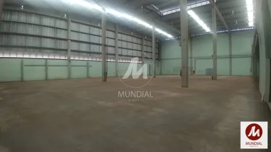Ponto Comercial para alugar, 2275m² no Avelino Alves Palma, Ribeirão Preto