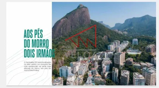 Apartamento com 3 Quartos à venda, 129m² no Leblon, Rio de Janeiro