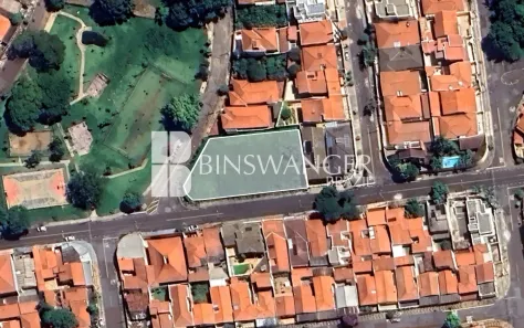 Lote/Terreno à venda, 1670m² no Jardim Eulina, Campinas