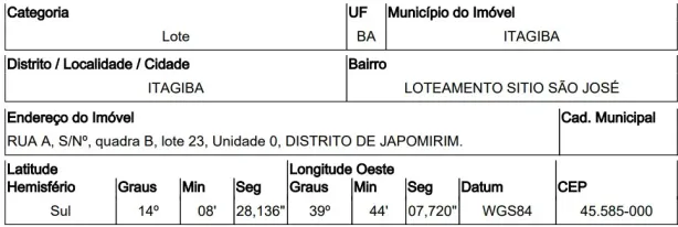 Lote/Terreno à venda, 200m² no , Itagibá