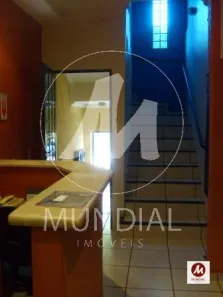 Ponto Comercial à venda, 187m² no Independência, Ribeirão Preto