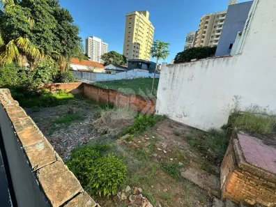 Lote/Terreno à venda, 289m² no Centro, Piracicaba