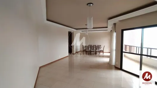 Cobertura com 4 Quartos à venda, 368m² no Centro, Ribeirão Preto