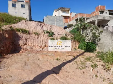 Lote/Terreno à venda, 250m² no Loteamento Santa Edwiges, São José dos Campos
