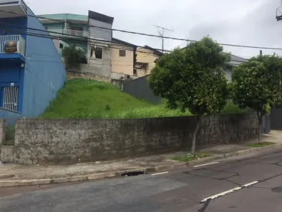 Lote/Terreno para alugar, 298m² no Jardim Florestal, Jundiaí