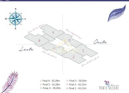 Apartamento com 2 Quartos à venda, 61m² no Sumarezinho, Ribeirão Preto