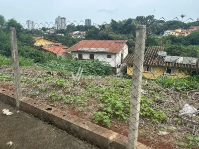 Lote/Terreno à venda, 385m² no Jardim Lumen Christi, Campinas