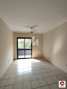 Apartamento com 3 Quartos à venda, 75m² no Santa Cruz do José Jacques, Ribeirão Preto