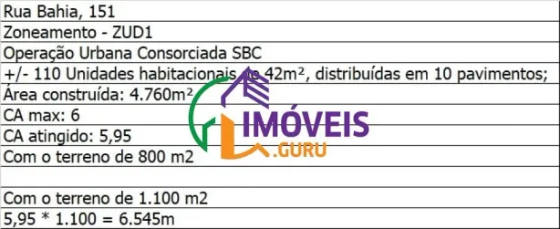 Lote/Terreno à venda, 800m² no Jordanópolis, São Bernardo do Campo