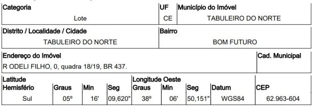 Lote/Terreno à venda, 5000m² no Bom Futuro, Tabuleiro do Norte