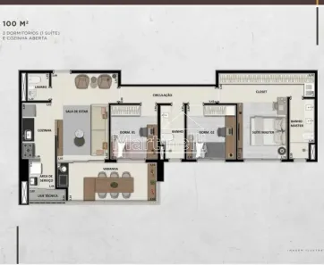 Apartamento com 3 Quartos à venda, 100m² no Jardim Botânico, Ribeirão Preto