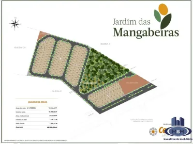 Lote/Terreno à venda, 150m² no Conjunto Habitacional Parque da Floresta, Campinas