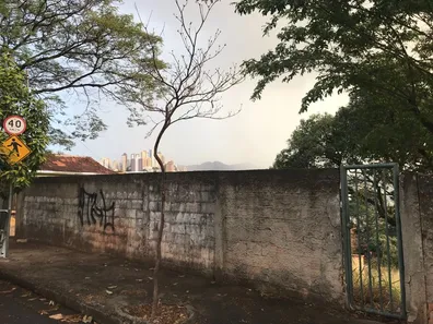 Lote/Terreno à venda, 360m² no Havaí, Belo Horizonte