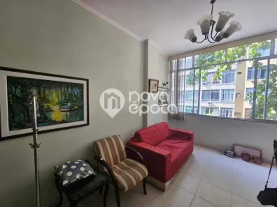 Apartamento com 3 Quartos à venda, 80m² no Copacabana, Rio de Janeiro